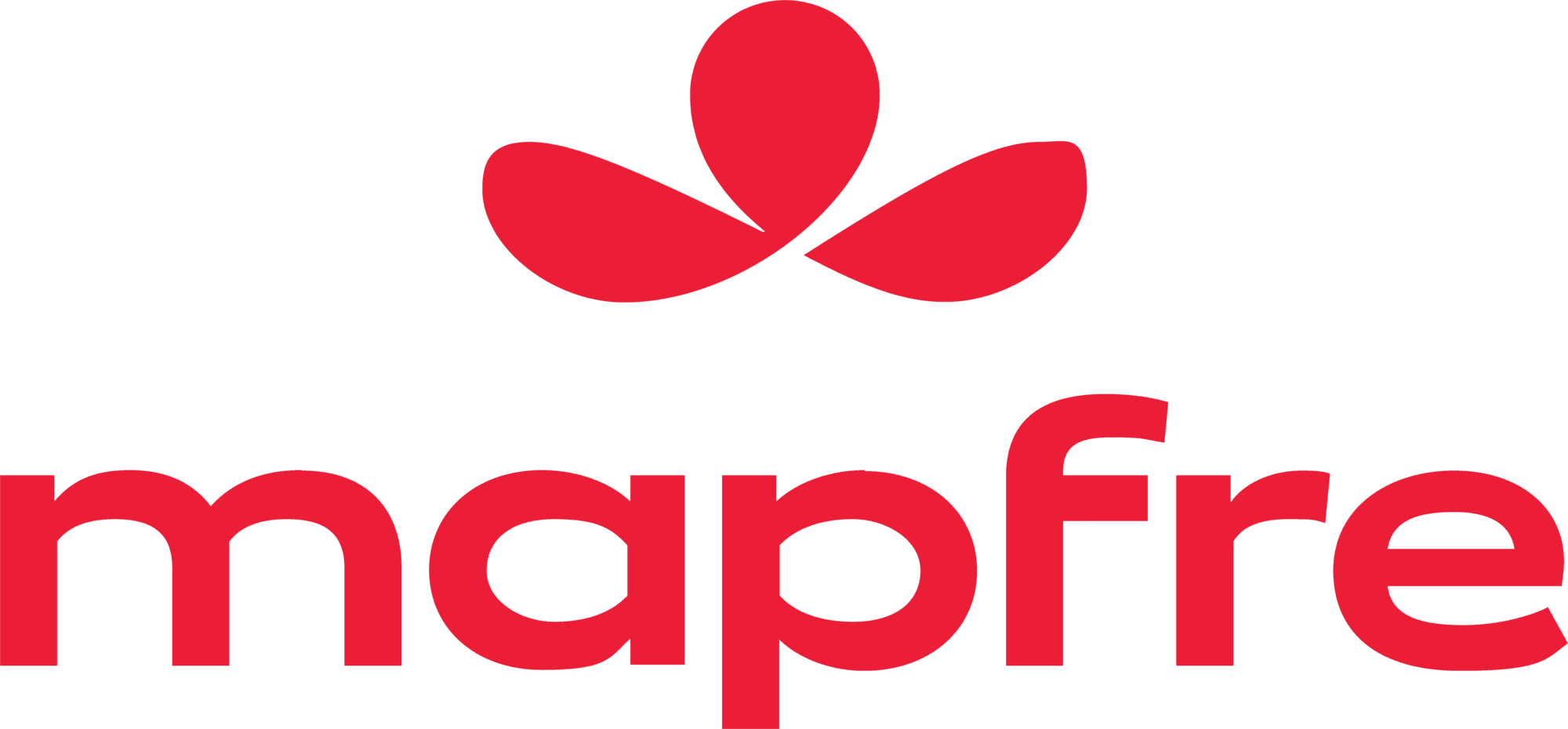 Mapfre